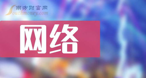 2025年網絡技術服務概念上市公司名單梳理